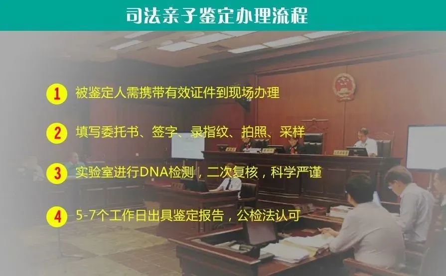 沈阳司法亲子DNA鉴定机构位置，上户DNA采样点地址插图1