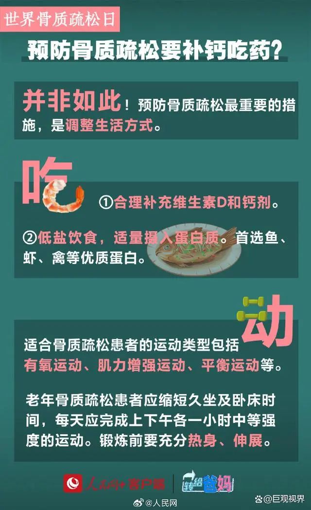 补钙吃药就能预防骨质疏松？沉默的杀手与生活方式的较量插图2