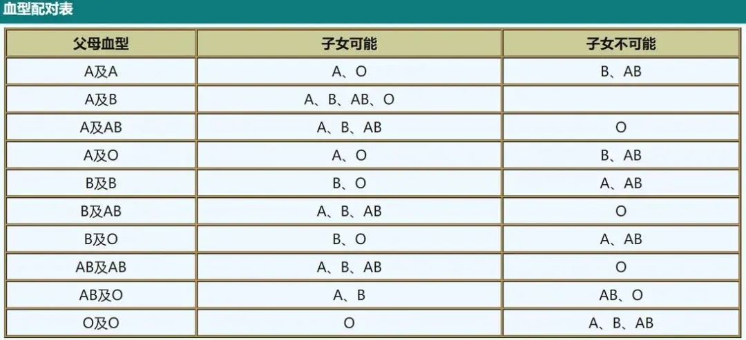 上海男子欲做亲子鉴定始终被儿子拒绝，法院判决：不存在父子关系插图1