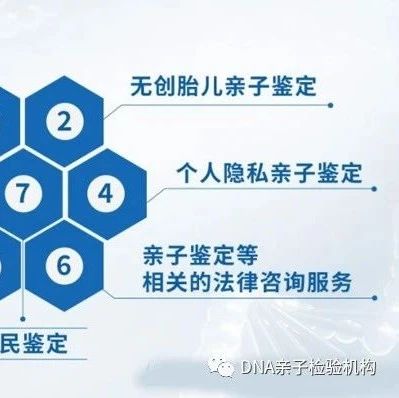 天津做亲子鉴定大概多少钱？包含无创、司法、个人隐私亲子鉴定