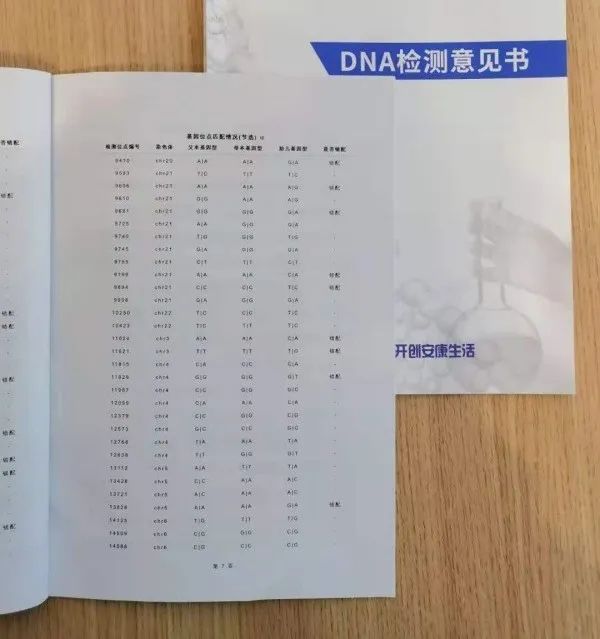天津亲子鉴定中心地址名册，邮寄的样本也能做DNA检测：2023最新插图