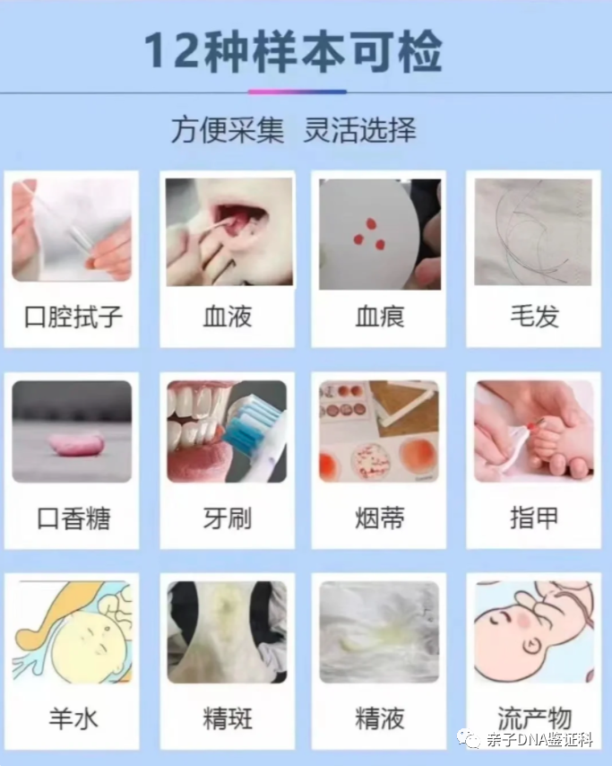 天津亲子鉴定如何快速办理，排队等候时间要很久：兄弟预约不用等插图1