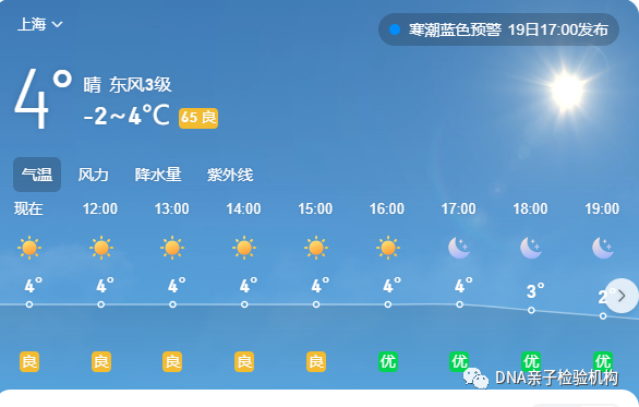 天气寒冷不想出门，上海亲子鉴定中心提供上门采样，在家轻松办理插图